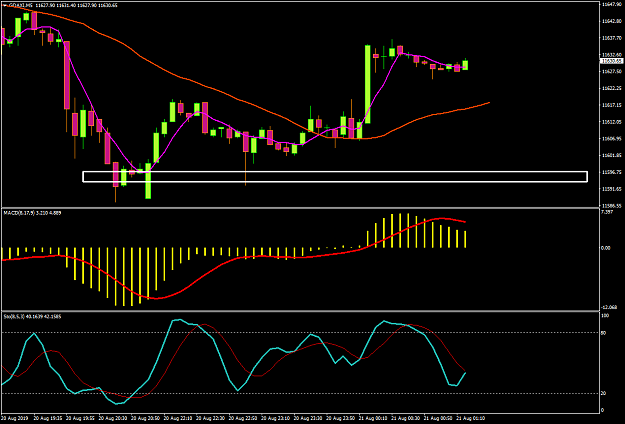 Click to Enlarge

Name: GDAXIM5.png
Size: 45 KB