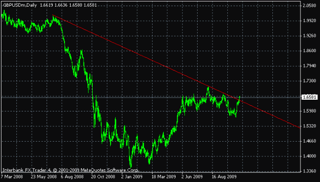 Click to Enlarge

Name: daily tl retrace3.gif
Size: 12 KB