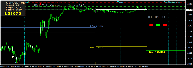 Click to Enlarge

Name: GBPUSDM5.png
Size: 30 KB