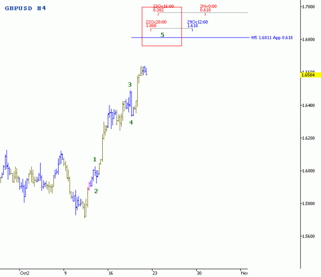 Click to Enlarge

Name: GBPUSD  H4.gif
Size: 8 KB