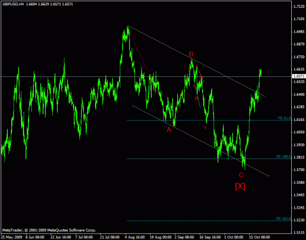 Click to Enlarge

Name: gbpusd rocroy.gif
Size: 18 KB