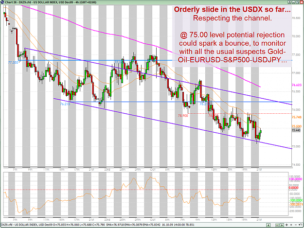 Click to Enlarge

Name: USDX 10-22-2009 9-46-41 AM.png
Size: 78 KB