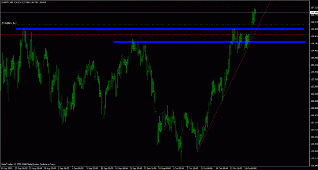 Click to Enlarge

Name: eurjpy091022.gif
Size: 25 KB