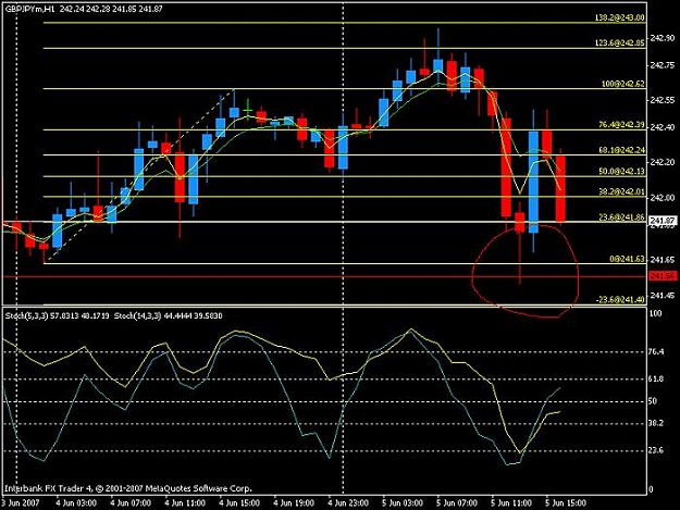 Click to Enlarge

Name: mtf fibo (06-05-07b).jpg
Size: 74 KB