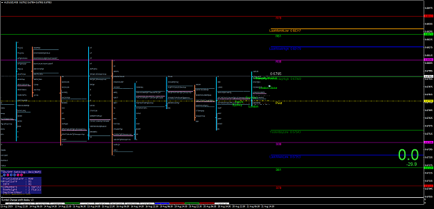 Click to Enlarge

Name: AUDUSDM30.png
Size: 76 KB