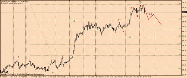 Click to Enlarge

Name: prediction.gif
Size: 22 KB