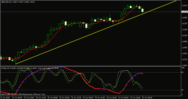 Click to Enlarge

Name: chart39.gif
Size: 14 KB