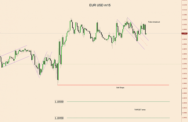 Click to Enlarge

Name: eur m15 21.08.png
Size: 65 KB