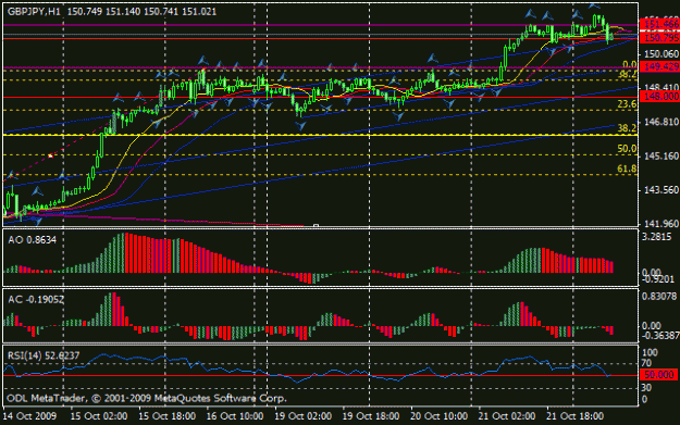 Click to Enlarge

Name: chart.gif
Size: 18 KB