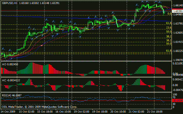 Click to Enlarge

Name: chart1.gif
Size: 18 KB
