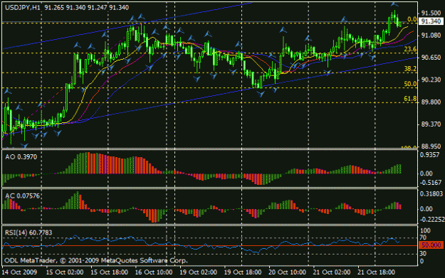 Click to Enlarge

Name: chart2.gif
Size: 18 KB
