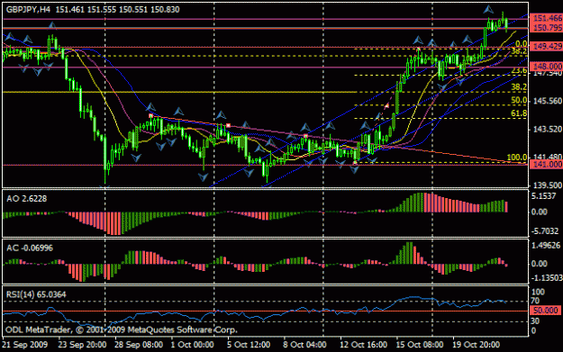 Click to Enlarge

Name: chart.gif
Size: 18 KB