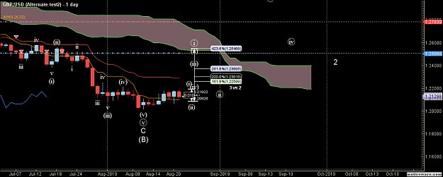 Click to Enlarge

Name: GBPUSD - Alternate test2 - Aug-22 0405 AM (1 day).png
Size: 44 KB