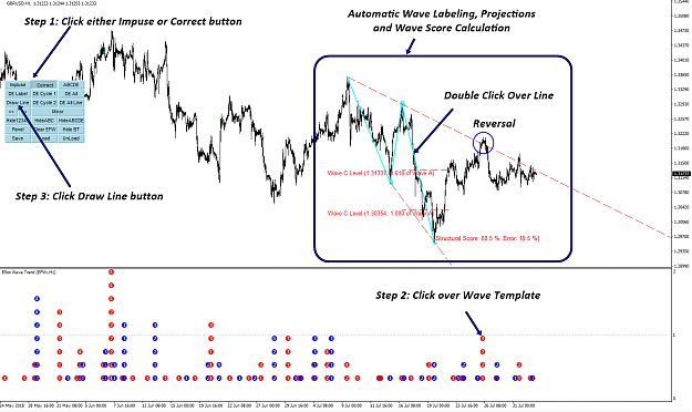 Click to Enlarge

Name: Elliott-Wave-Software-Forex.png
Size: 96 KB