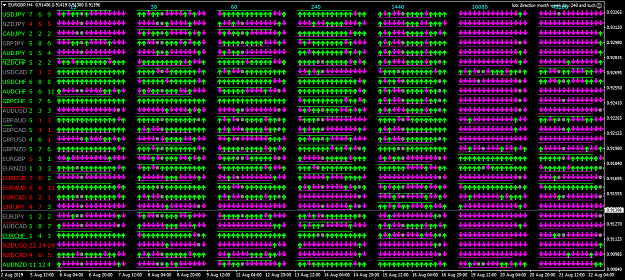 Click to Enlarge

Name: eurgbp-h4-oanda-division1-8-21.png
Size: 67 KB