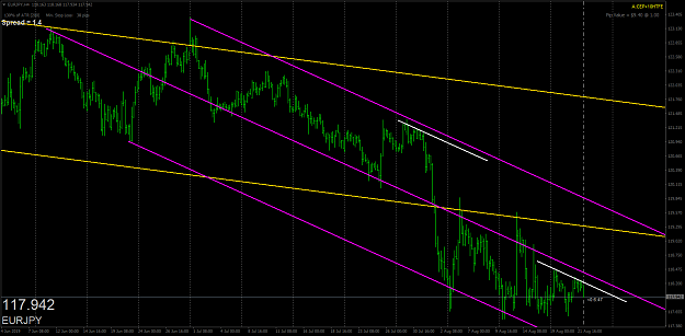 Click to Enlarge

Name: eurjpy-h4-oanda-division1.png
Size: 66 KB