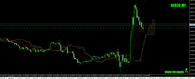 Click to Enlarge

Name: DAX1-minreactionmove22ndaug19for+1+2.5+4.png
Size: 41 KB