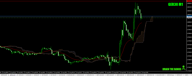 Click to Enlarge

Name: DAXinagainfor+1.5+1.5aug22nd19.png
Size: 40 KB