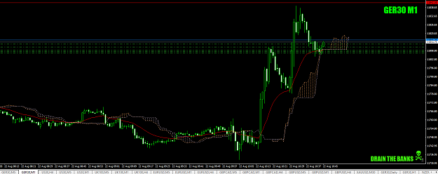 Click to Enlarge

Name: DAXagainagain22ndaug19for+1.5  +3.5  +7  +8  +9  .png
Size: 40 KB
