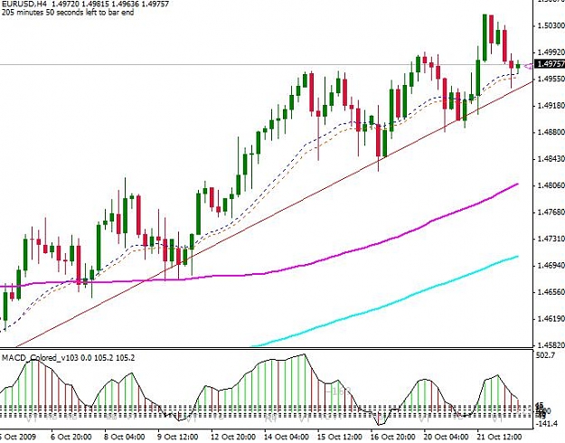 Click to Enlarge

Name: EURUSD.jpg
Size: 63 KB