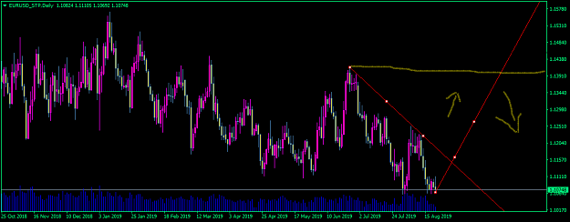 Click to Enlarge

Name: EURUSD_STPDaily.png
Size: 25 KB