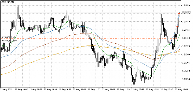 Click to Enlarge

Name: GBPUSDM1.png
Size: 25 KB