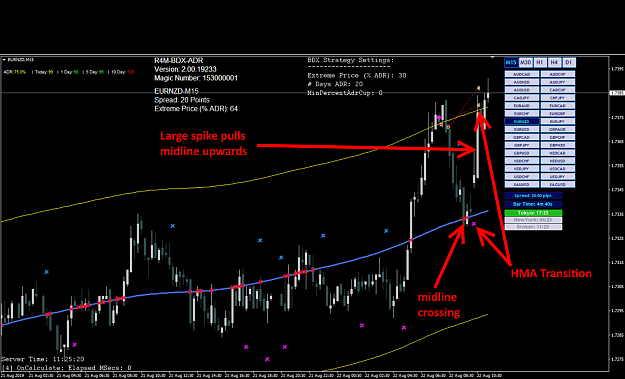 Click to Enlarge

Name: midline-crossings.png
Size: 300 KB