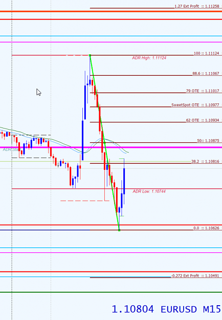 Click to Enlarge

Name: 2019-08-22 14_42_01-42113911_ Forex.com-Live 124 - [EURUSD,M15].png
Size: 61 KB