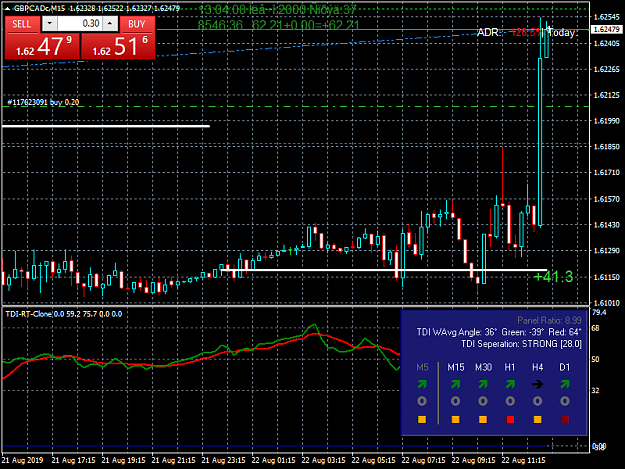 Click to Enlarge

Name: GBPCADcM15.png
Size: 41 KB