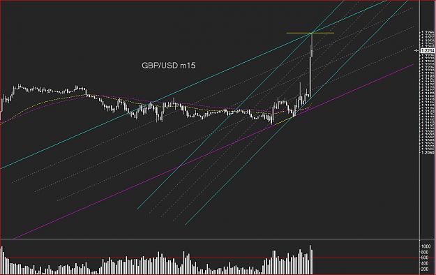 Click to Enlarge

Name: gbp_m15.JPG
Size: 118 KB