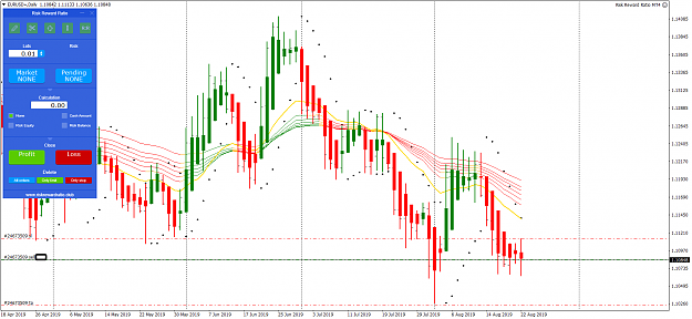 Click to Enlarge

Name: EURUSD+Daily.png
Size: 79 KB