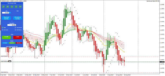 Click to Enlarge

Name: EURUSD+Daily.png
Size: 79 KB