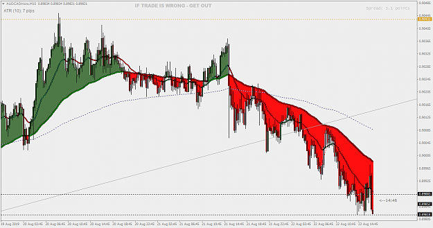 Click to Enlarge

Name: AUDCADmicroM15.png
Size: 53 KB