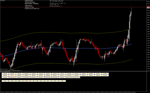 Click to Enlarge

Name: GBPAUDM30.png
Size: 99 KB