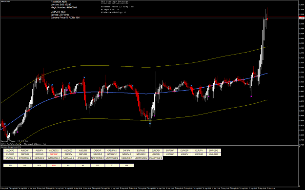 Click to Enlarge

Name: GBPCHFM30.png
Size: 99 KB