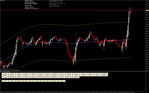 Click to Enlarge

Name: GBPJPYM30.png
Size: 106 KB
