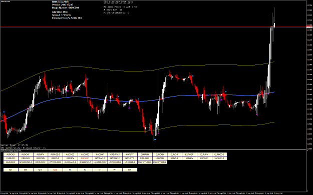 Click to Enlarge

Name: GBPUSDM30-O.png
Size: 101 KB