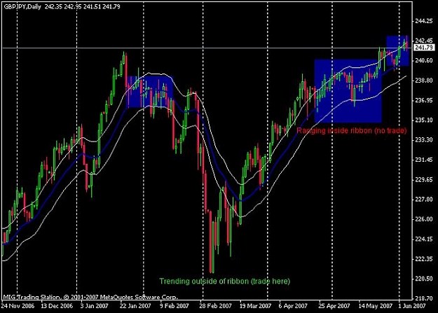 Click to Enlarge

Name: chart.jpg
Size: 57 KB