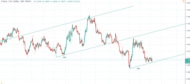 Click to Enlarge

Name: eurusd 22-8-19.PNG
Size: 83 KB