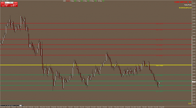 Click to Enlarge

Name: GBPCAD_Weekly.png
Size: 87 KB