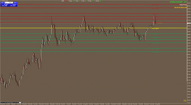 Click to Enlarge

Name: EURGBP_Weekly.png
Size: 84 KB