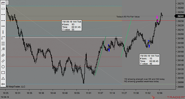 Click to Enlarge

Name: YM 09-19 (144 Tick) 2019_08_22 (12_09_05 PM).png
Size: 51 KB