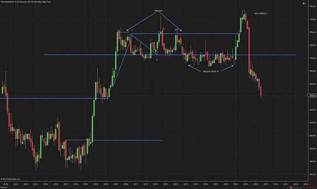 Click to Enlarge

Name: NQ 09-19 (20 Second) 2019_08_22 (9_36_17 AM).png
Size: 58 KB