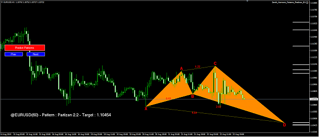 Click to Enlarge

Name: EURUSD_1H.PNG
Size: 45 KB
