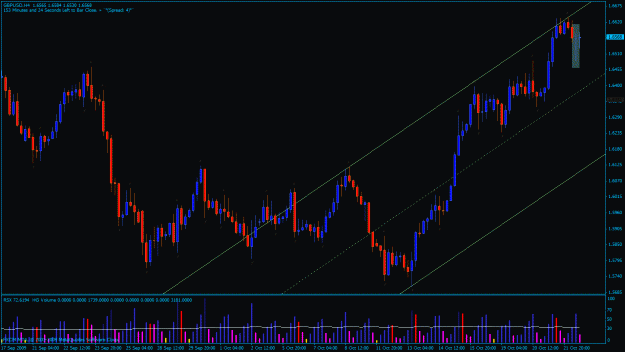 Click to Enlarge

Name: ibfx demo account gbpusd h4 10-22-2009.gif
Size: 34 KB