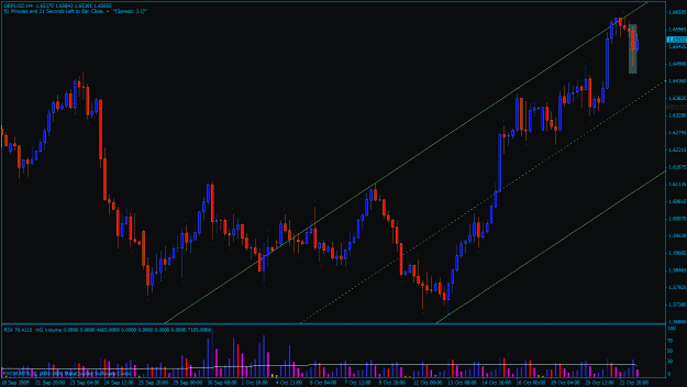 Click to Enlarge

Name: fxcm demo account gbpusd h4 10-22-2009.gif
Size: 33 KB
