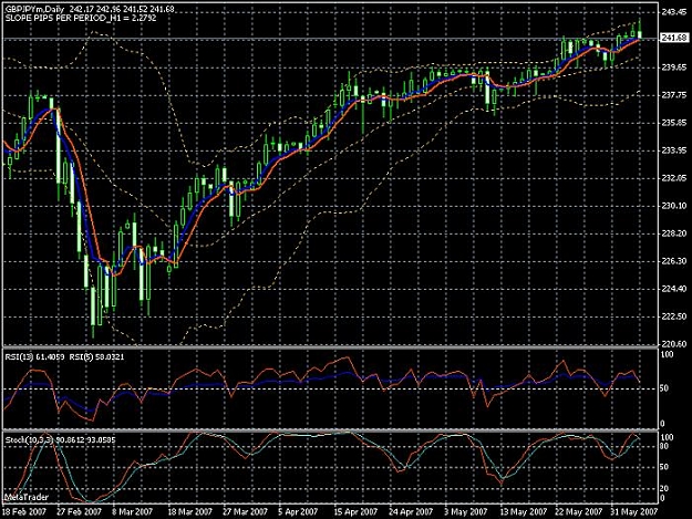 Click to Enlarge

Name: gbp-jpy.jpg
Size: 98 KB