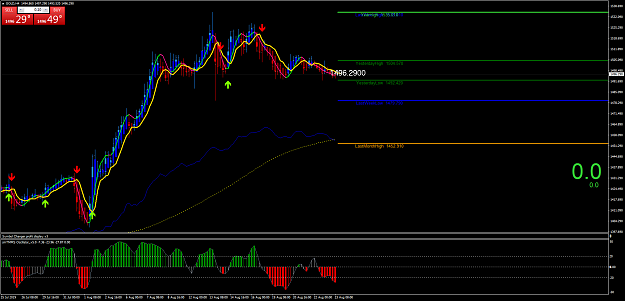 Click to Enlarge

Name: GOLDH4.png
Size: 75 KB