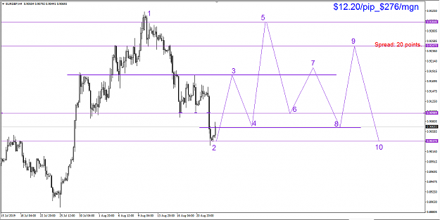 Click to Enlarge

Name: 5. eurgbp projection for eurusd m30 pattern, 1 - 10.png
Size: 42 KB