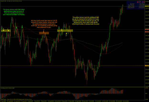 Click to Enlarge

Name: EURJPY-2009-10-22-16-10-34-Alpari-UK-Ltd.png
Size: 58 KB